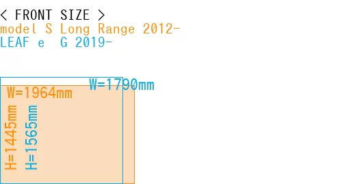 #model S Long Range 2012- + LEAF e+ G 2019-